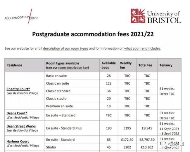 英国杜伦大学留学要多少钱