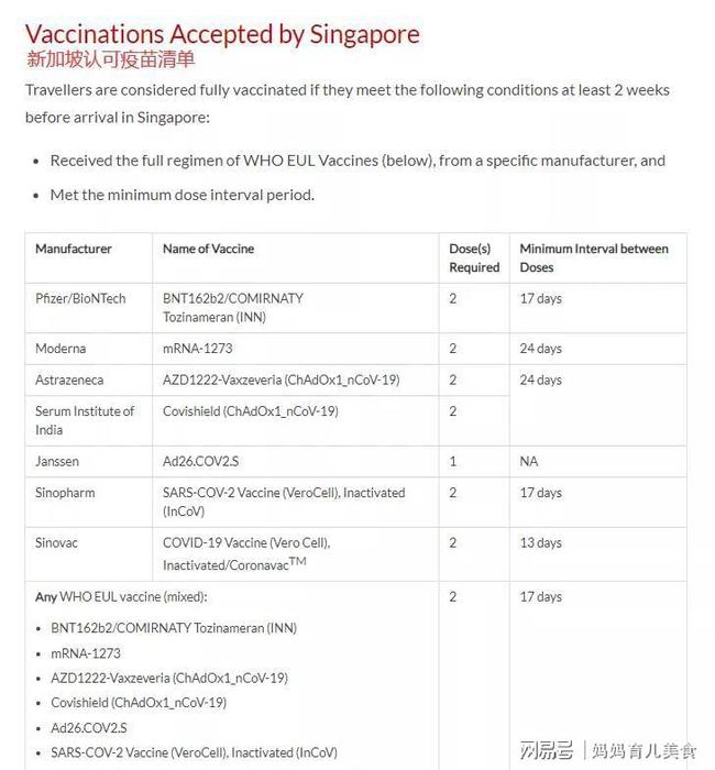 大使馆提醒中国公民关注新加坡最新防疫政策！入境政策